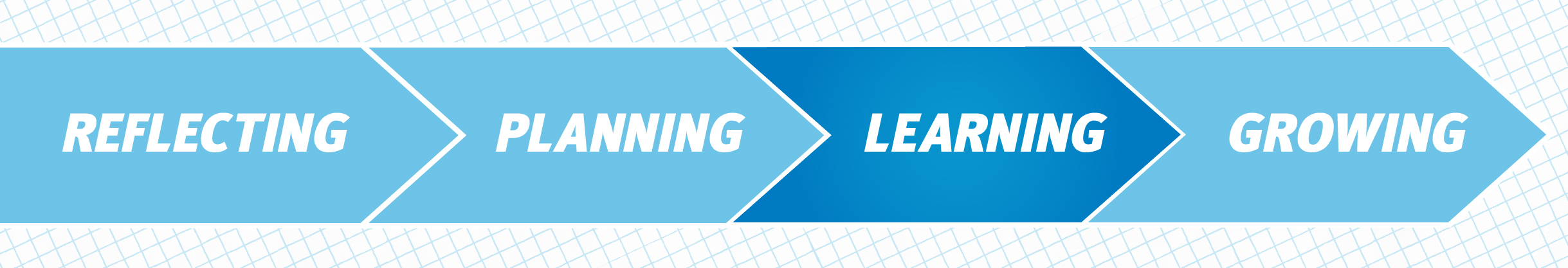 Learning-Workshop-Progress Banner